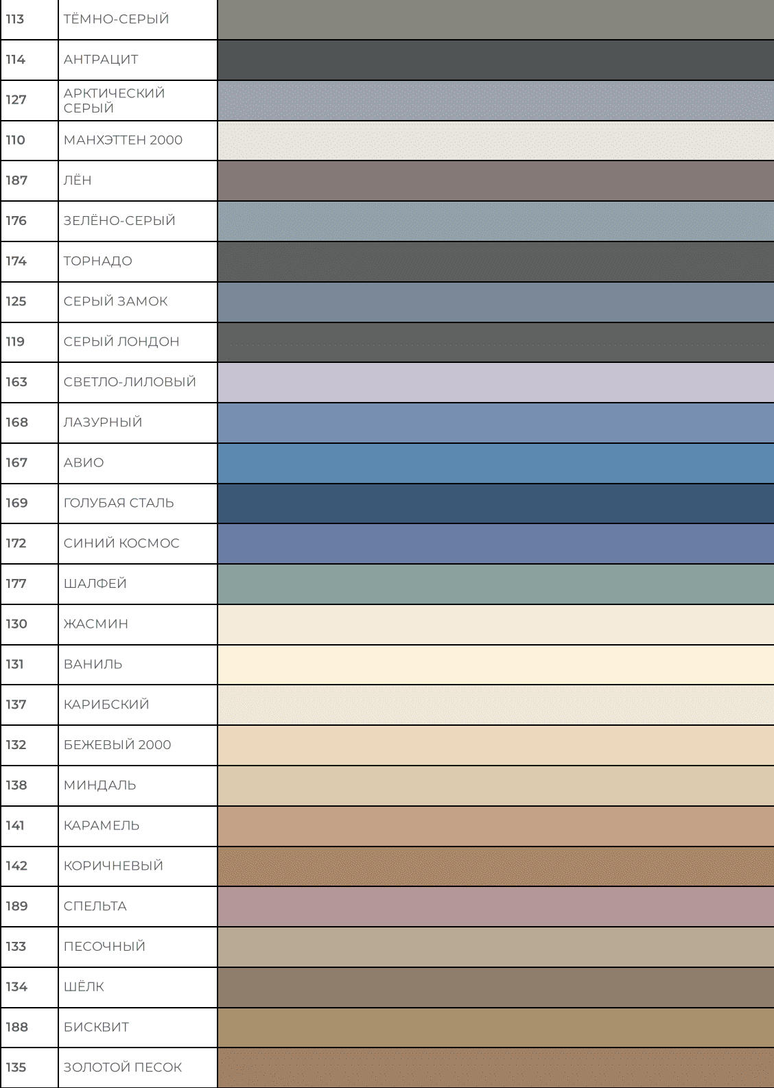 Фуга для плитки Ultracolor Plus №141 (карамель), 2 кг_1 на сайте OboiVkus.by