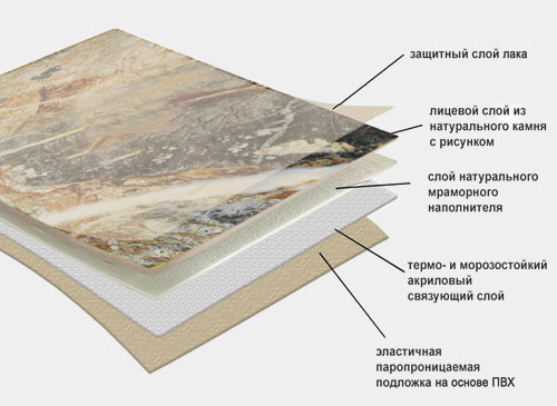 Гибкий мрамор 133-1_1 на сайте OboiVkus.by